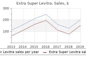 order extra super levitra without prescription