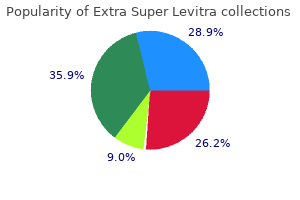 trusted 100 mg extra super levitra