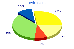 purchase levitra soft now