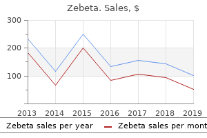 buy genuine zebeta online