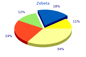 purchase zebeta 5 mg with amex