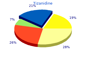 generic tizanidine 2 mg without a prescription