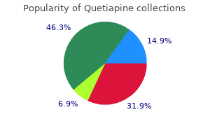 discount quetiapine on line