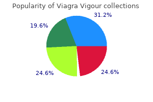 buy viagra vigour 800mg with amex