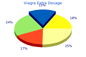 buy viagra extra dosage online from canada