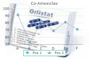 buy generic co-amoxiclav 625 mg on-line