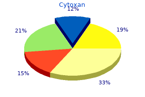 cheap cytoxan amex