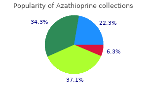buy azathioprine 50 mg with mastercard