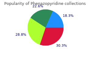phenazopyridine 200mg with mastercard