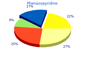 purchase phenazopyridine overnight delivery
