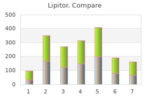 lipitor 20mg low price