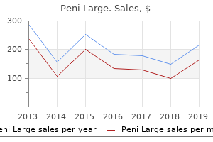 purchase peni large 30 caps free shipping
