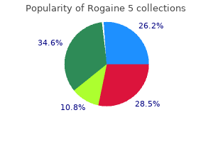 purchase generic rogaine 5 pills