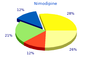 generic nimodipine 30 mg with amex