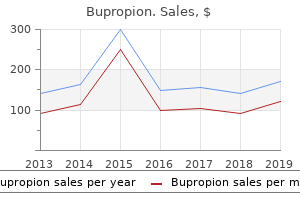 discount bupropion 150mg on line