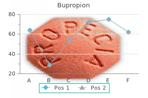 generic bupropion 150 mg on line