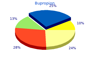 discount bupropion 150mg with visa