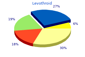 order levothroid with mastercard