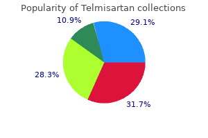 purchase telmisartan with amex
