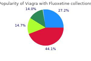 100/60mg viagra with fluoxetine sale