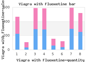 order genuine viagra with fluoxetine on line