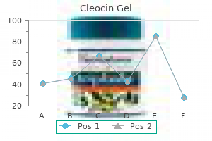 effective 20 gm cleocin gel