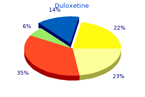 order 20 mg duloxetine with amex