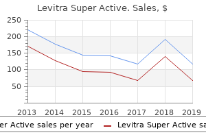 order genuine levitra super active on line