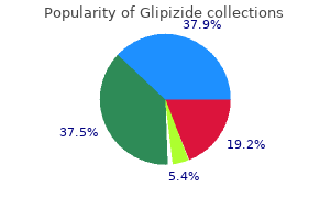 purchase glipizide now