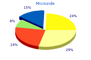 cheap microzide online amex