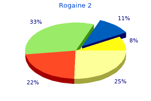 purchase rogaine 2 line