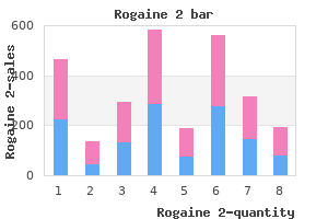 60 ml rogaine 2 for sale