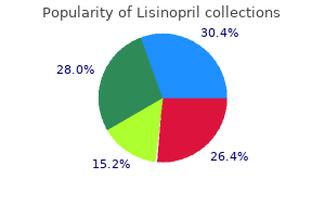 lisinopril 17.5mg online