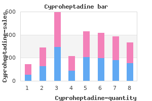 best buy cyproheptadine