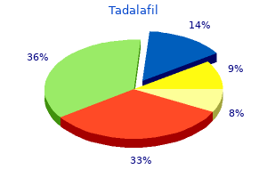 cheap tadalafil 2.5 mg online