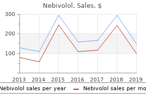 purchase nebivolol 2.5mg on-line