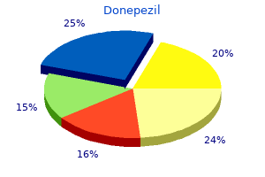order donepezil online pills