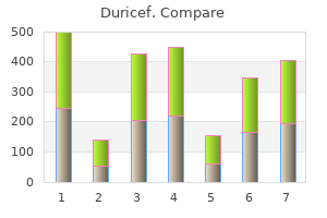 buy cheap duricef 250 mg on-line