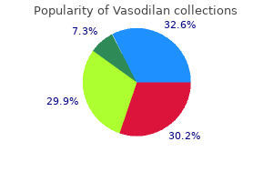 quality 20 mg vasodilan