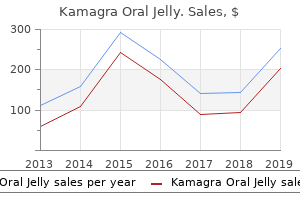 kamagra oral jelly 100mg overnight delivery