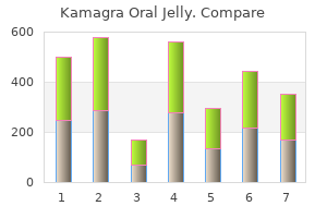 kamagra oral jelly 100 mg overnight delivery
