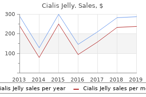 order cialis jelly without a prescription