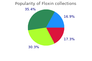 buy 200 mg floxin amex