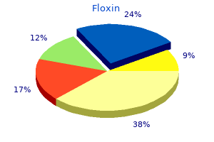 purchase generic floxin from india