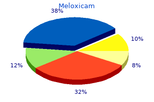 purchase meloxicam 7.5 mg fast delivery