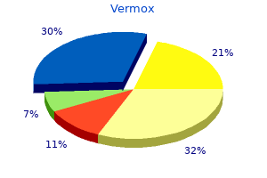 buy vermox online now