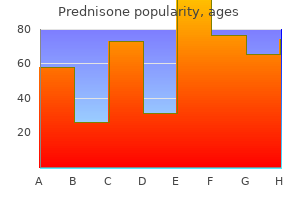 proven 10mg prednisone