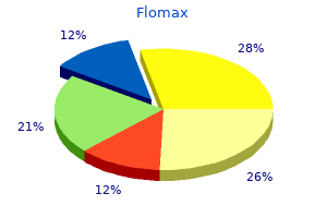 discount flomax online master card