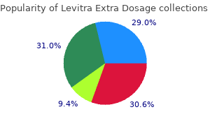 order 60 mg levitra extra dosage fast delivery