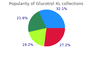 purchase glucotrol xl american express